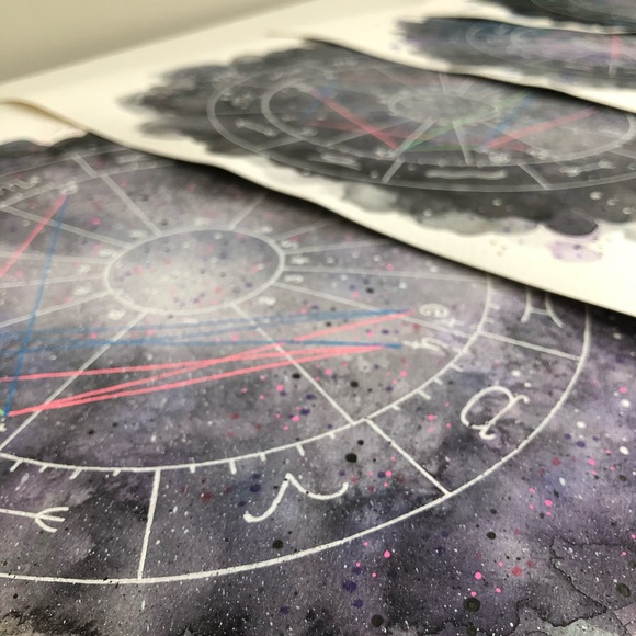 ✦ I paint your watercolor birth chart! 🔮 - Picture 5 of 6